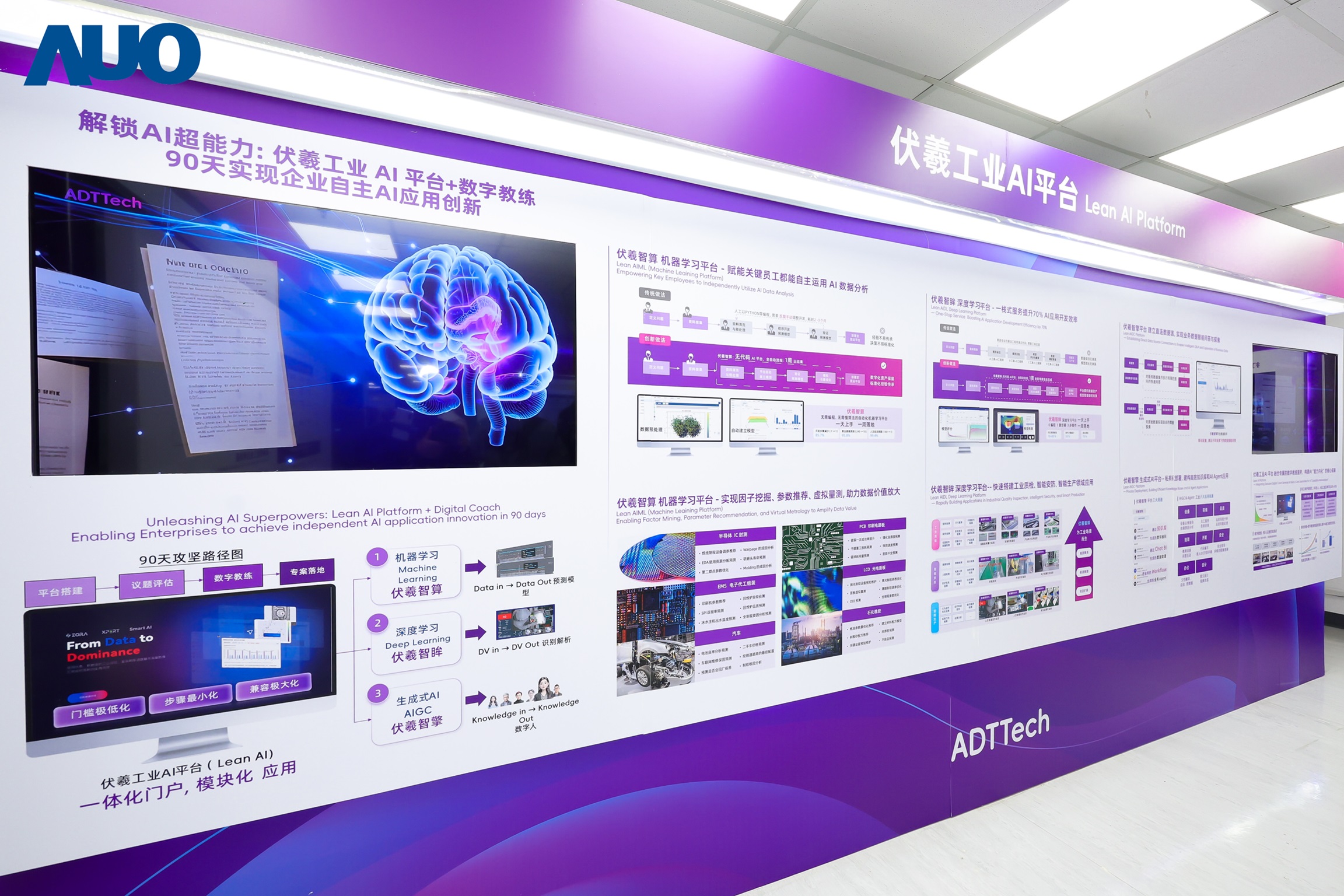 FUN88乐天历年来丰硕的智造经验与成果，进一步由子公司达智汇向外部输出，转化为可落地、可持续进化的数字解决方案，依托自主研发的数字平台与AI模型，至今已服务超过千家企业